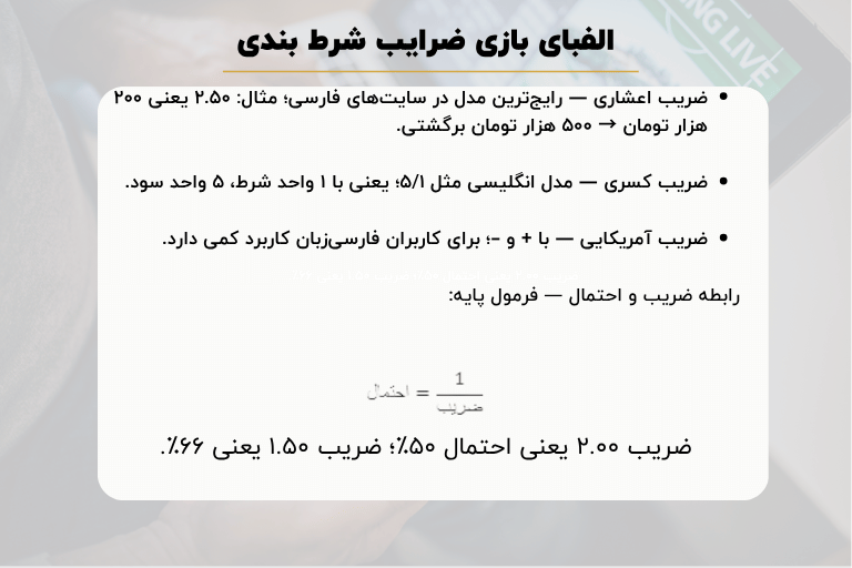 الفبای بازی ضرایب شرط بندی