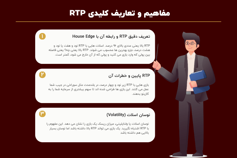 مفاهیم و تعاریف کلیدی RTP 