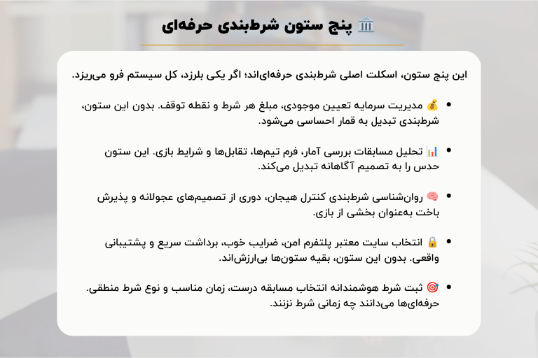 پنج ستون شرط بندی حرفه ای