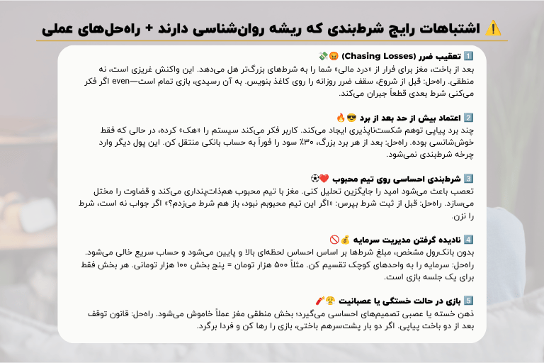⚠️ اشتباهات رایج شرط‌بندی که ریشه روان‌شناسی دارند + راه‌حل‌های عملی