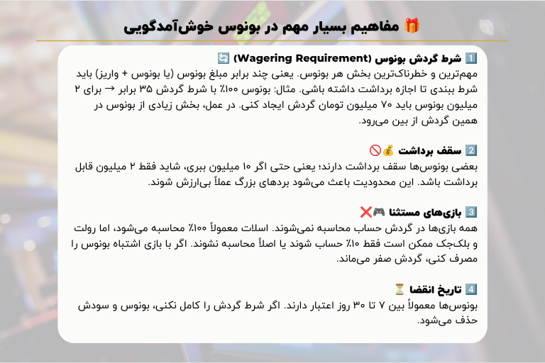 مفاهیم بونوس خوش آمدگویی که بسیار مهمند
