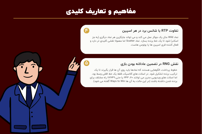 مفاهیم و تعاریف کلیدی RTP 