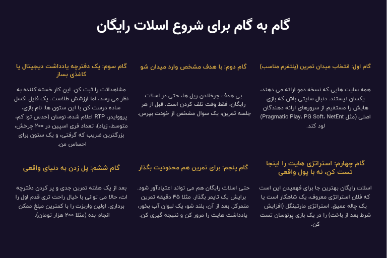 گام به گام برای شروع اسلات رایگان